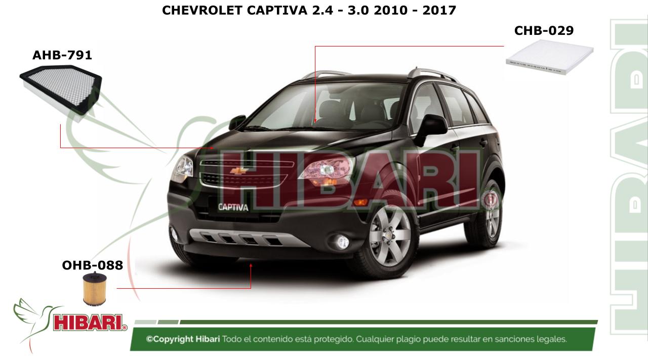 Lee más sobre el artículo CHEVROLET CAPTIVA 2.4 – 3.0 2010 – 2017